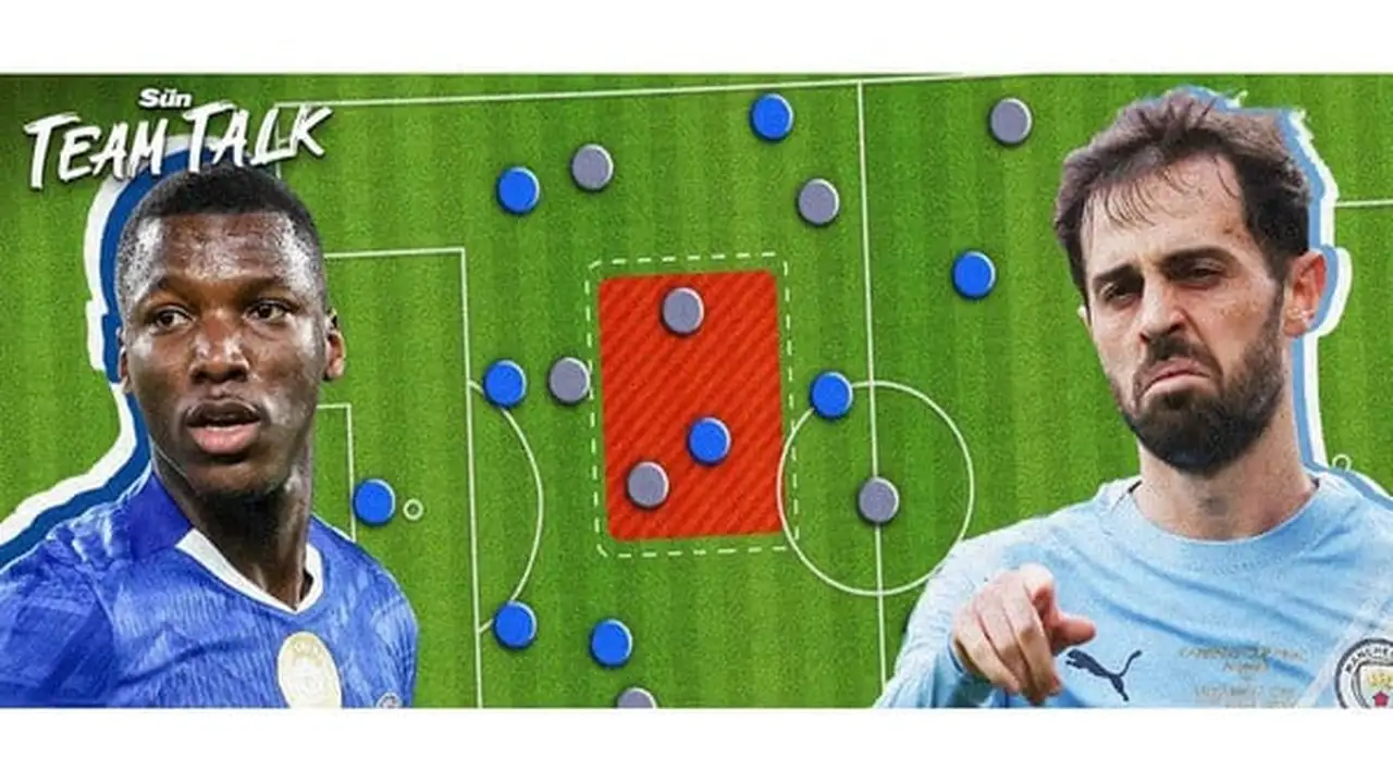 قد يحسم فخ “الضغط الزائف” نتيجة مباراة تشيلسي ومانشستر سيتي.